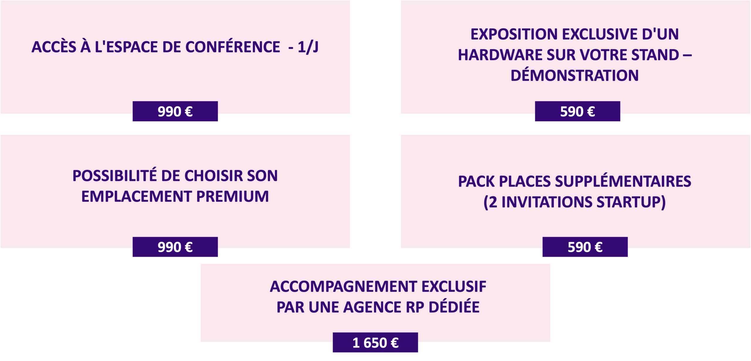 Tarifs options stand We Are Normandy 2026 pour Vivatech