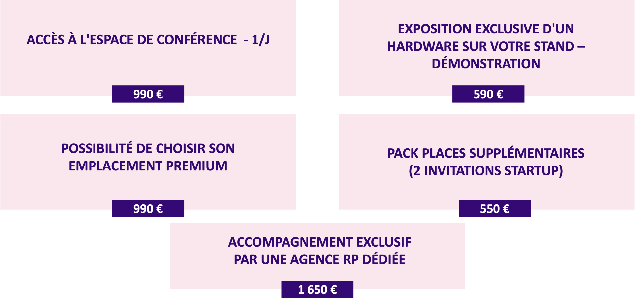 Tarifs Options WE Are Normandy 2026
